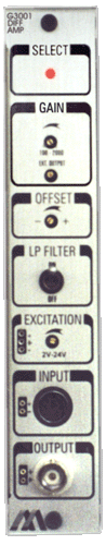 G3001 module