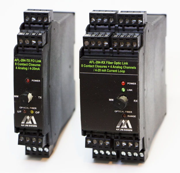 4 Channels DIN rail fiber optic link